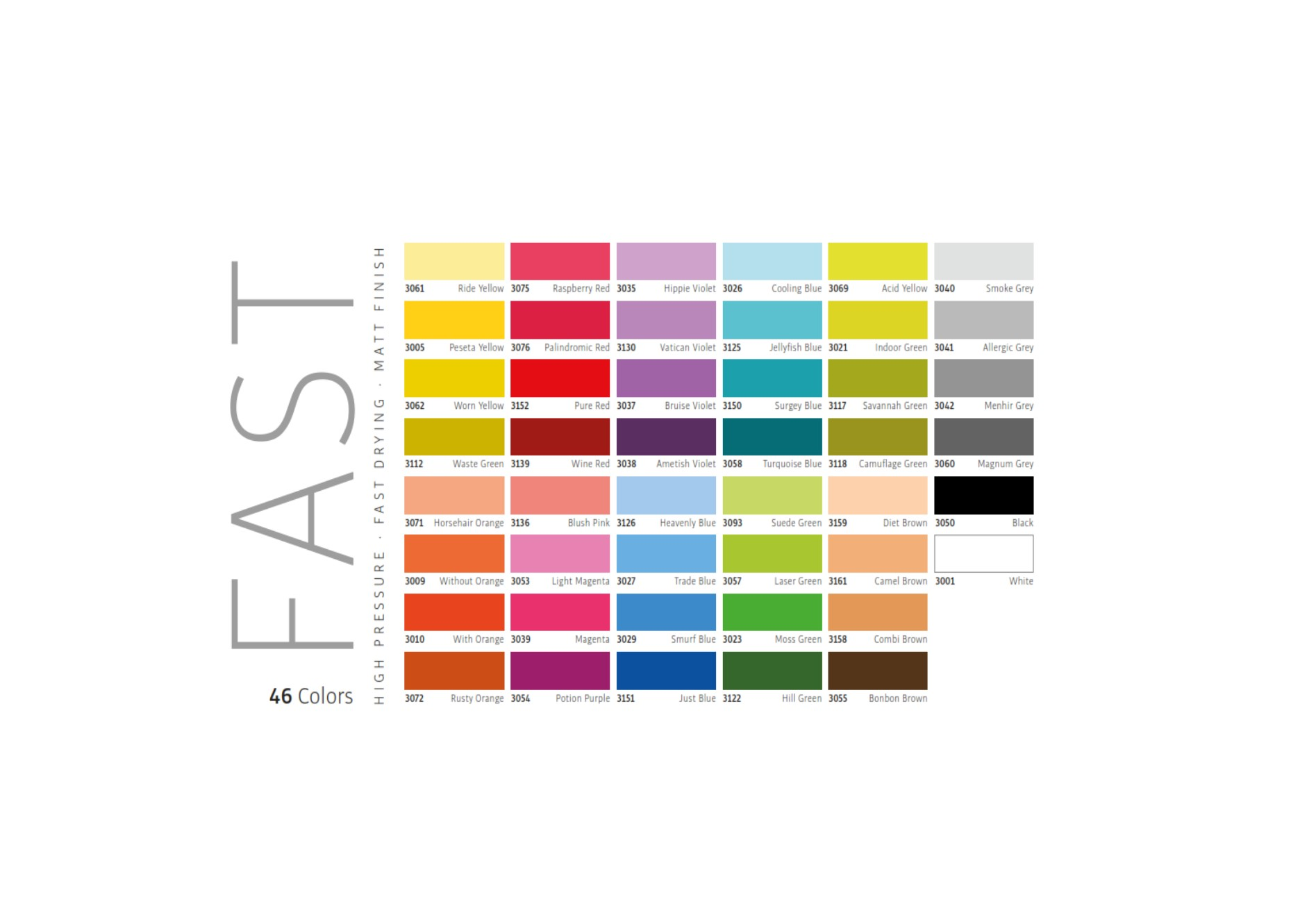 PINTURA SPRAY MATE NBQ FAST 46 COLORES ALTA PRESION